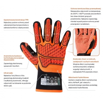 Rękawice ochronne do ratownictwa technicznego Skytec Sirocco Xtra